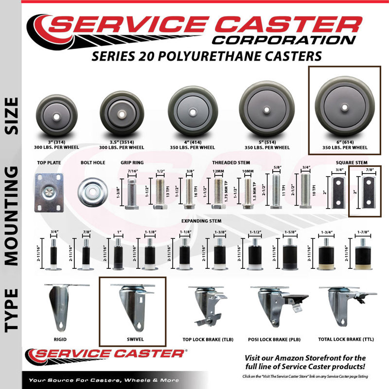 Polyurethane Casters