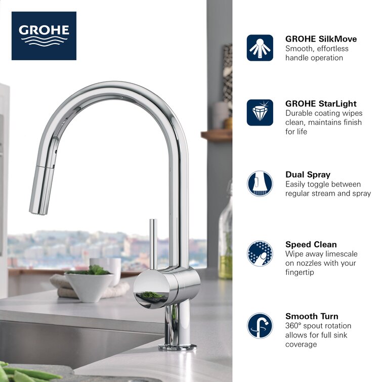 GROHE Minta® Pull Out Single Handle Kitchen Faucet  Reviews Perigold