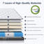 Matelas hybride mi-ferme-1387364259-1387364286