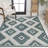 Kyona Geometric Moroccan Diamond Turquoise/Cream Indoor/Outdoor Rug-1534624046