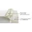 Matelas en mousse Sorelle Bunny Aloe