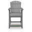Ensemble de 2 tabourets de bar Ross Cove-1397370400