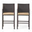 RIGA Bar Stool, Features A Cushion
