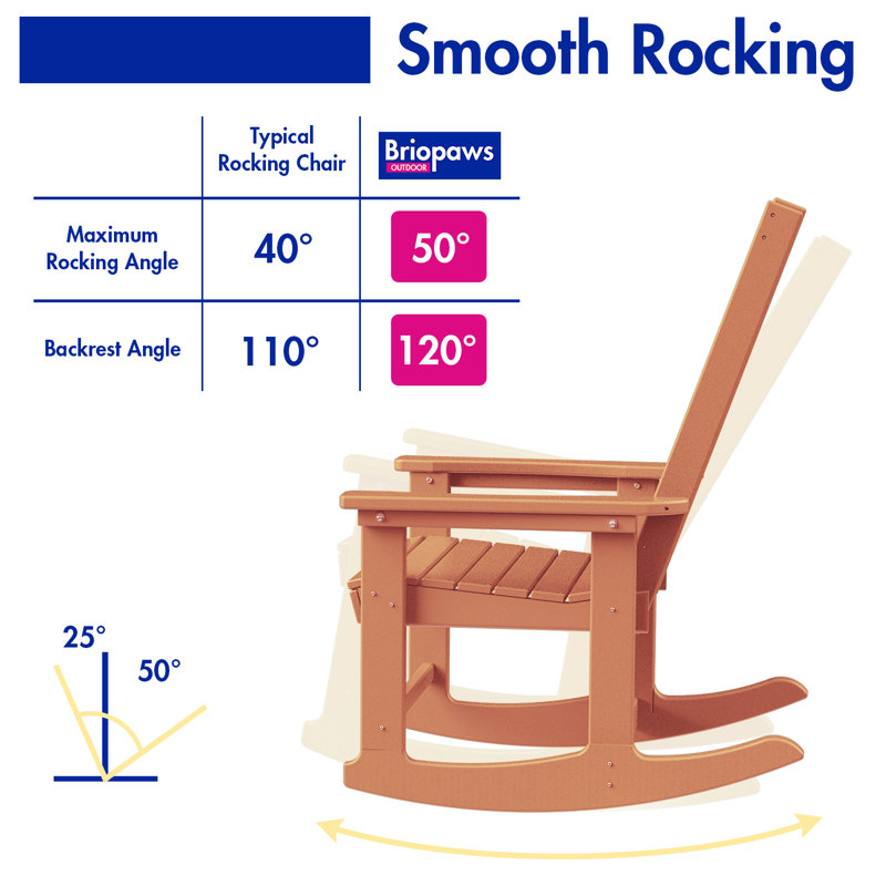 HDPE Outdoor Rocking Chair, Orange
