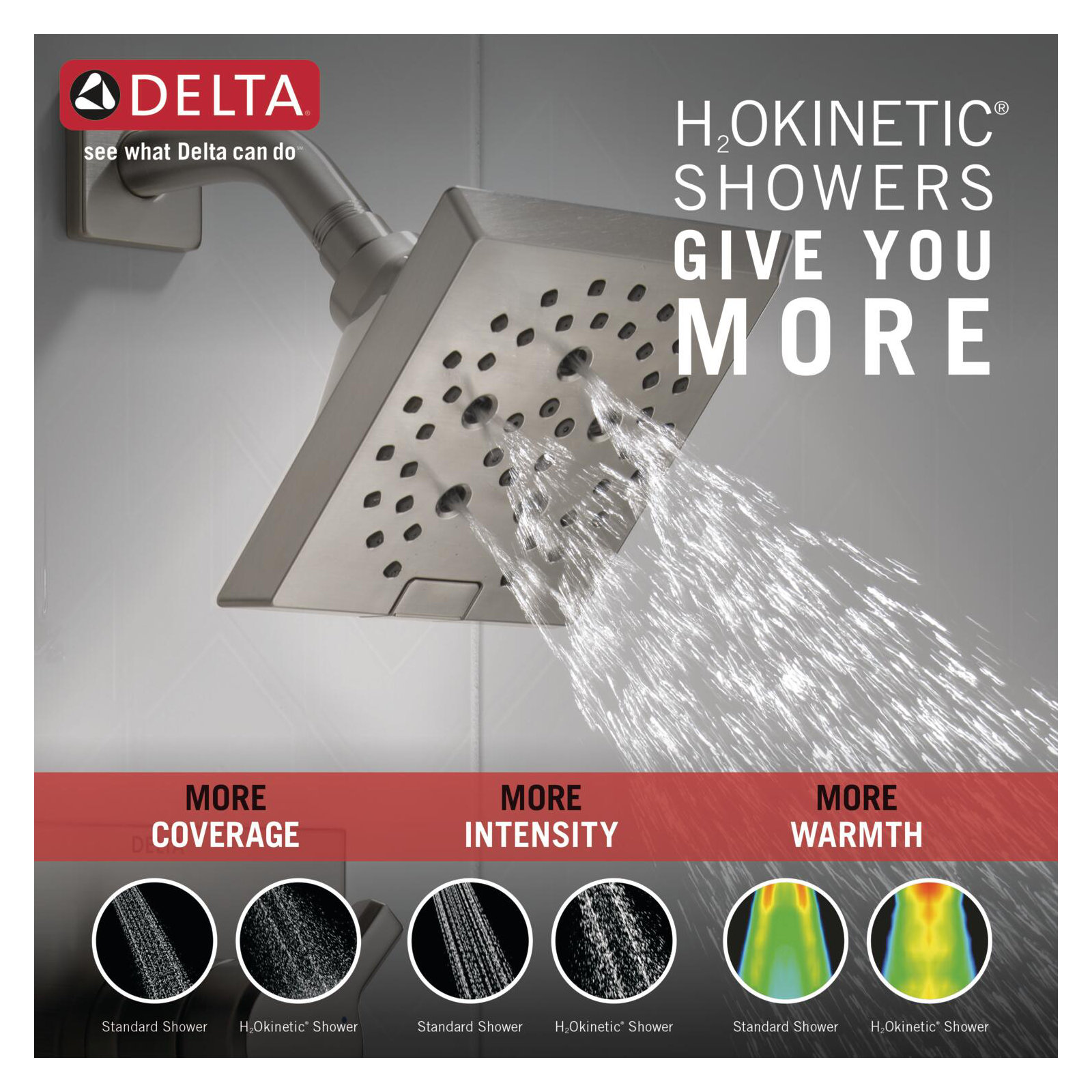 Pivotal® Shower Faucet with H2Okinetic® Technology, Brushed Nickel