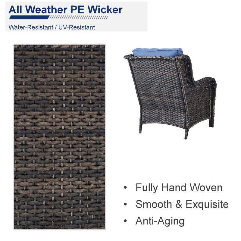 Carolina 4 - Person Patio Conversation Set with Cushions, Blue, Brown