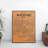 Phoenix City Map - Unframed Graphic Art-31735010