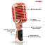 5 Core Retro Dynamic Vocal Iconic Microphone Vintage Style Classic Cardioid Unidirectional Mic