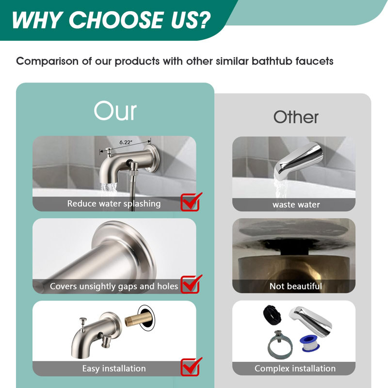 Wall Tub Spout with Diverter, Bronze