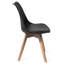 Highlands 45cm H Side Chair-38407205