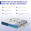Matelas hybride moyen en boîte de 10 po EGOHome - Isolation de mouvement-1315838072-1293912626