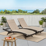 Outdoor 3'' Chaise Lounge Back Cushion