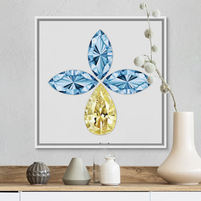 Impression sur toile