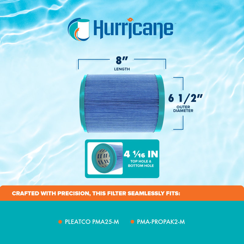 Hurricane Elite Aseptic Spa Cartridge Filter for Pleatco PMA25-M, PMA-PROPAK2-M (3 Pack)