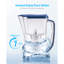 Pitcher Water Filters 3-Pack Replacement Filters For Water Filter Pitcher 6216