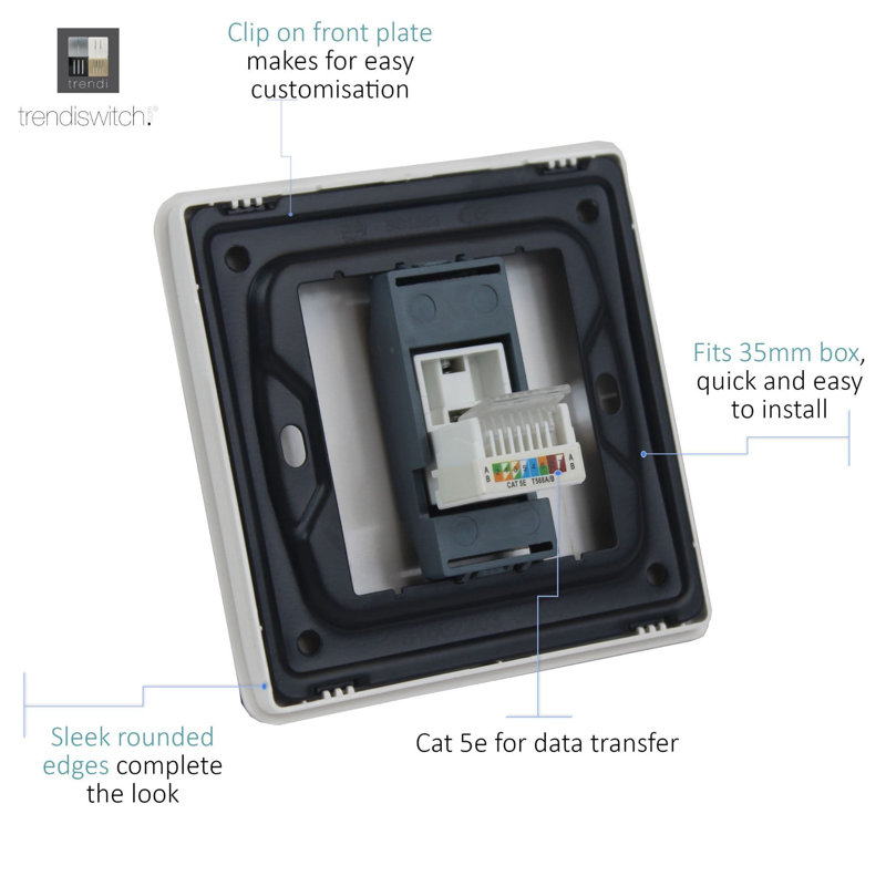 Trendi Switch 1 Gang RJ45 Cat 5e PC Ethernet Socket, Bright Teal