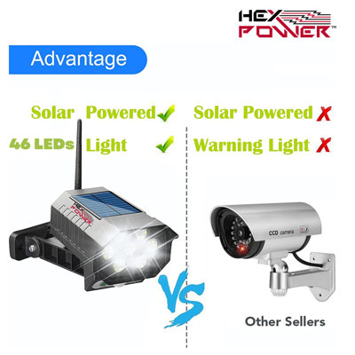 3-Watt LED Solar Power Flood Light with Motion Sensor