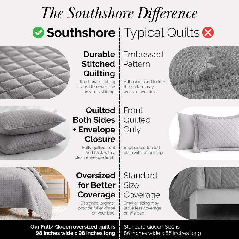 Southshore Fine Linens Vilano Oversized Quilt Set, Double-Brushed Microfiber Lightweight Quilted Bedding and 2 Pillow Shams, Full/Queen, Steel Grey