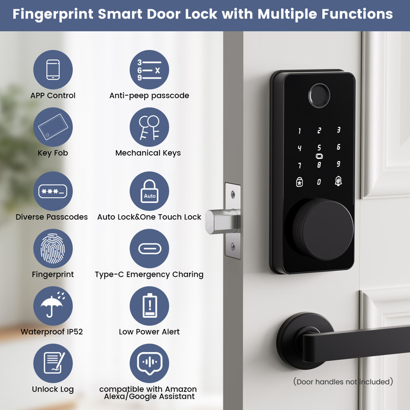 Keyless Tactile Buttons, Customized Access with App Monitoring
