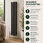 Uxbridge Vertical Traditional Colosseum Radiator-40191303-40191306