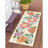 Andreane Floral Synthetic Non-Skid Kitchen Mat-2071512768-2071512771