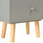 Seth 40cm W Solid + Manufactured Wood Bedside Table-349879766