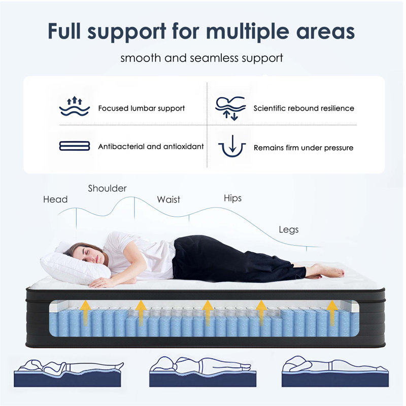 Matelas hybride confortable avec ressorts ensachés individuellement, ferme moyenne pour une expérience de sommeil paisible et de soutien
