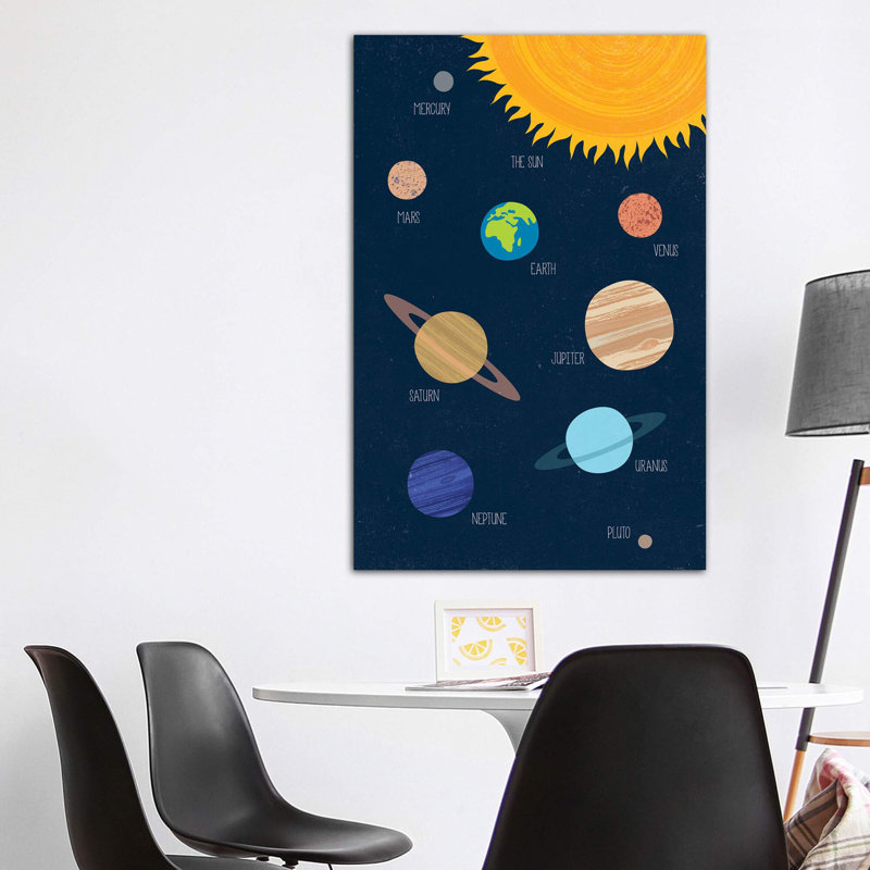 Système solaire - Impression, Pas de tapis, H 60 po x l 40po x P 1,5 po, Toile tendue