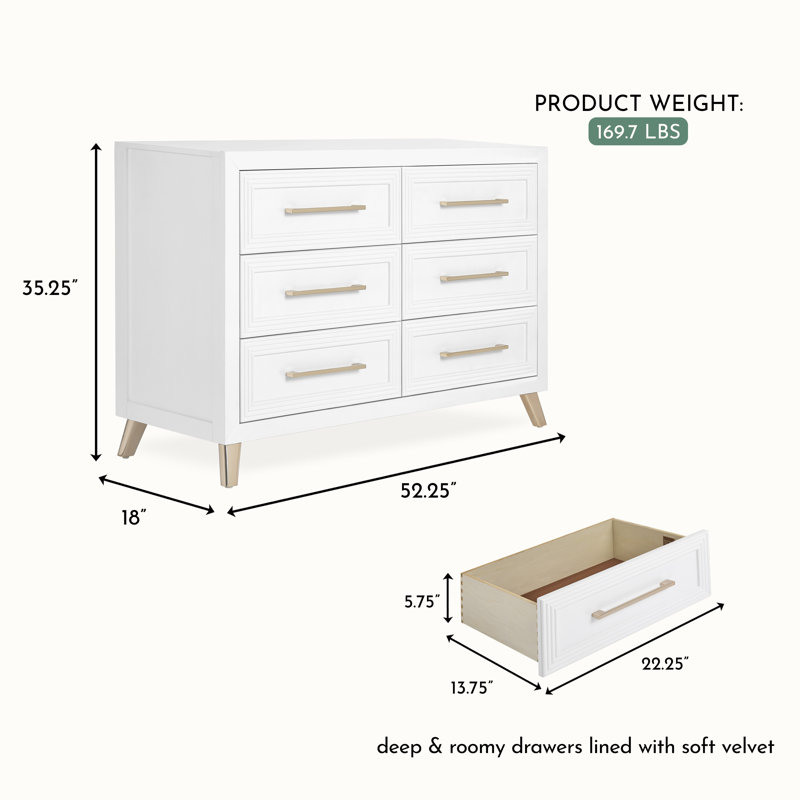 Commode double Evolur Audrey