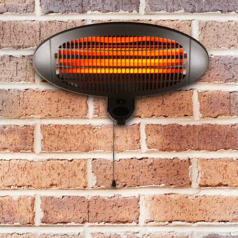 Deasia Electric Ceiling Mounted Patio Heater