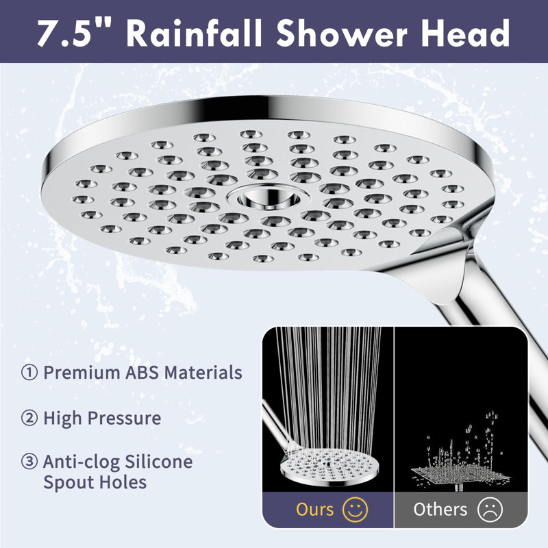 Dual Shower Heads With Handheld Spray Combo, Chrome