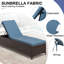 Coussin de chaise longue Sunbrella-1486758915-1489276249