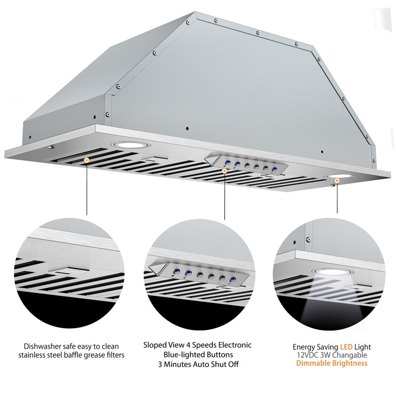 Awoco 36" Stainless Steel 600 CFM Ducted (Vented) Insert Range Hood with Baffle Filter