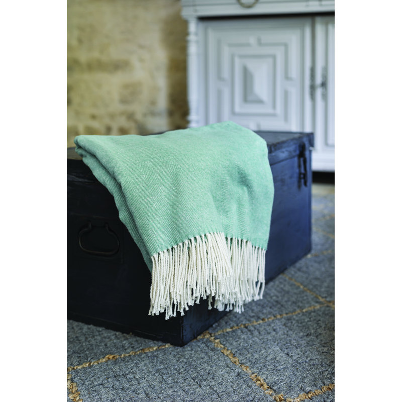 Banach Blanket, Green