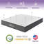 Matelas hybride gel rafraîchissant-114264996-114264998