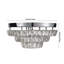 LED Flush Mount