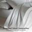 Ensemble de draps 100% coton Blue Nile Mills-135068832-135068838