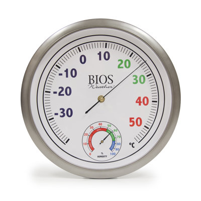 1.6'' Wireless Outdoor Thermometer