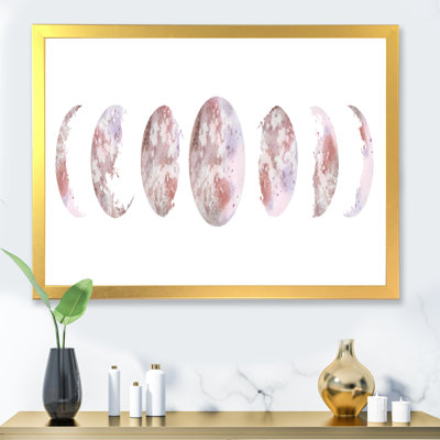 Phases de lune - Impression sur toile