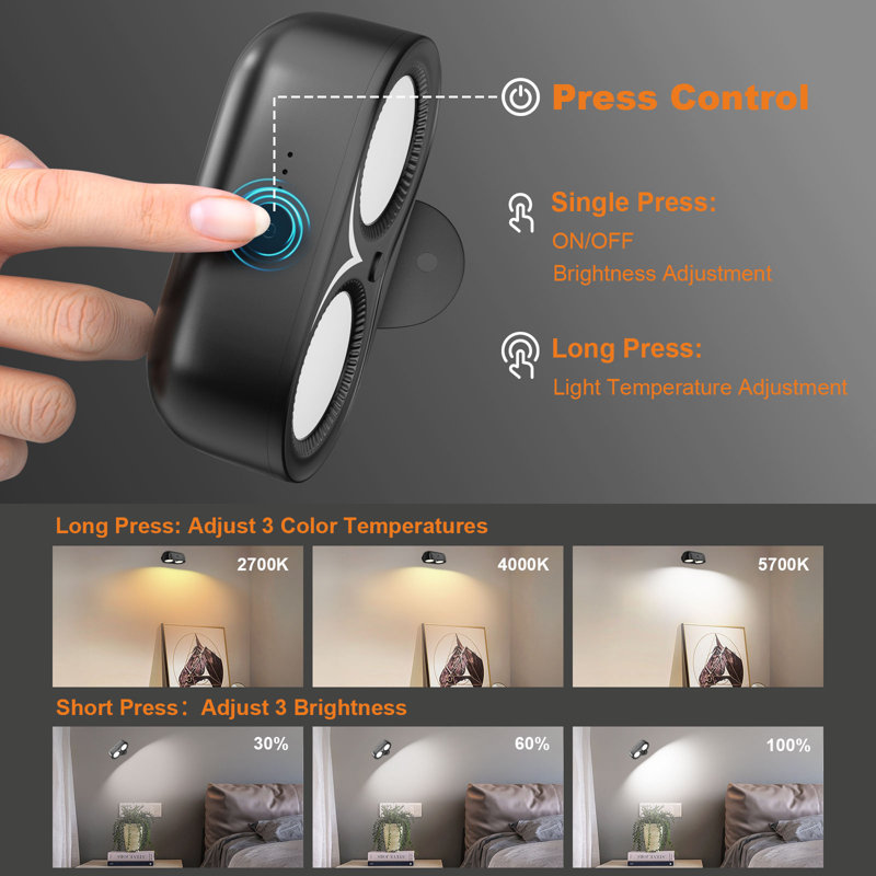2pcs Dual Cylinder Led Wall Lights