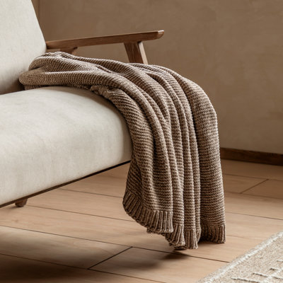 Throw Blanket