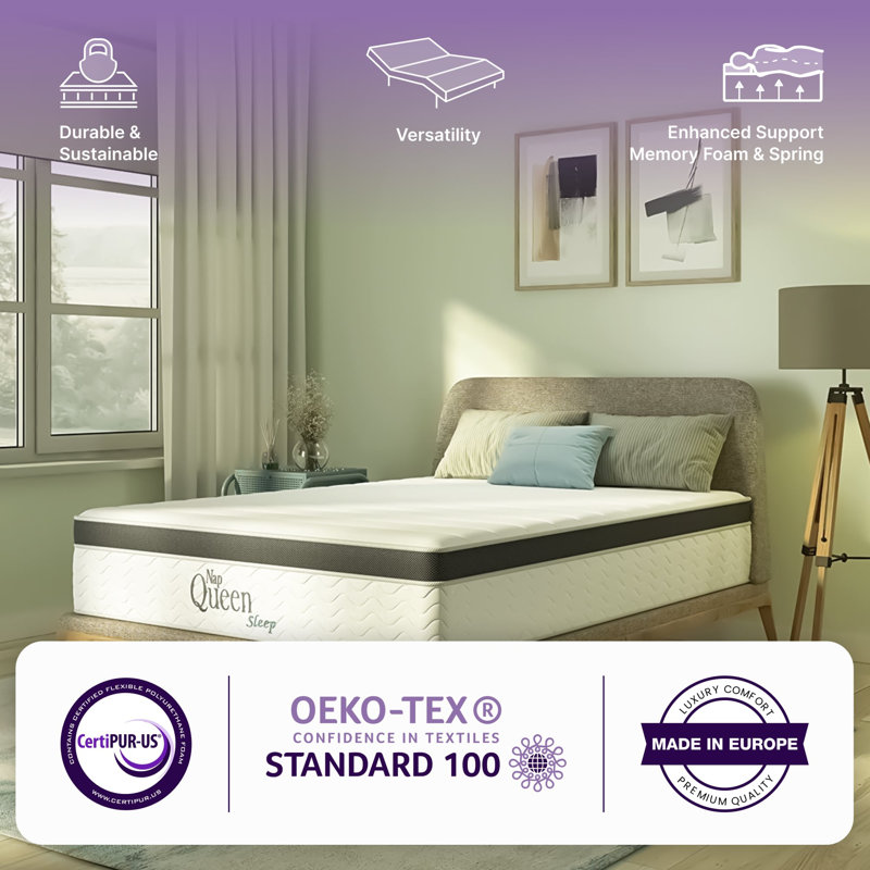 Full Eurotop Innerspring Gel Memory Foam Mattress