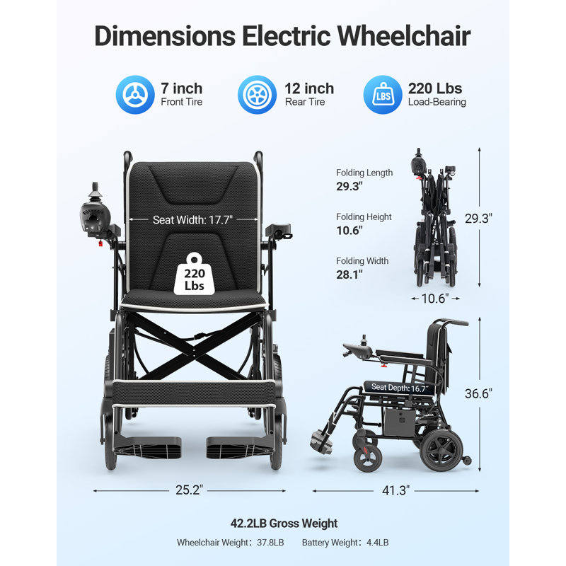 105cm H x 64cm W Cart