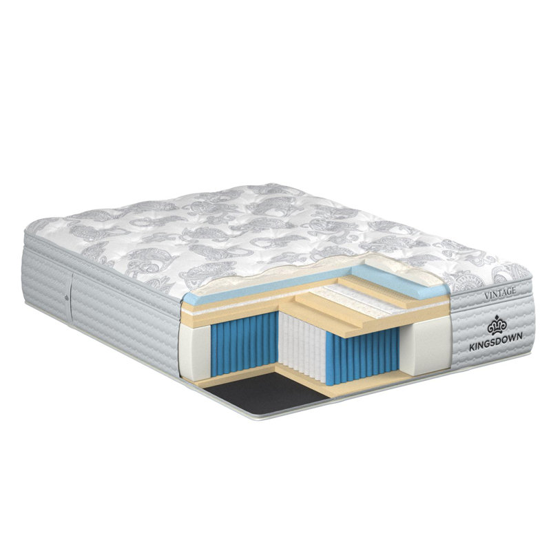 Kingsdown Vintage 15.5" Cushion Firm Euro Pillow Top Hybrid Mattress, Extra-long Twin