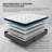 14 Inch Cooling Hybrid Mattress with Euro Top, Gel Memory Foam, and Pocket Coil System for Enhanced Support and Comfort-1939786851