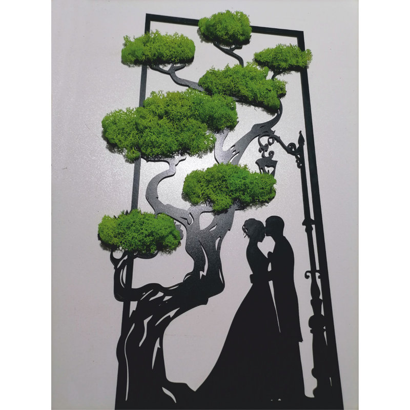 Traditional Floral And Botanical Wall Decor