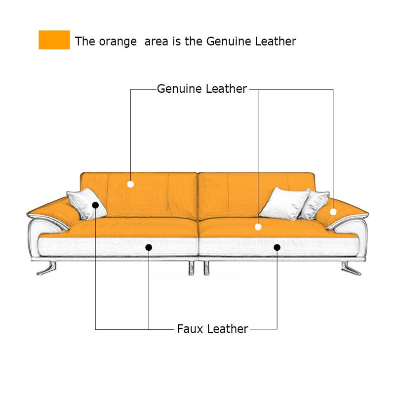 Canapé modulaire orange en cuir véritable, Orange, H 33,46 po x l 102,36 po x P 34,65 po, 3