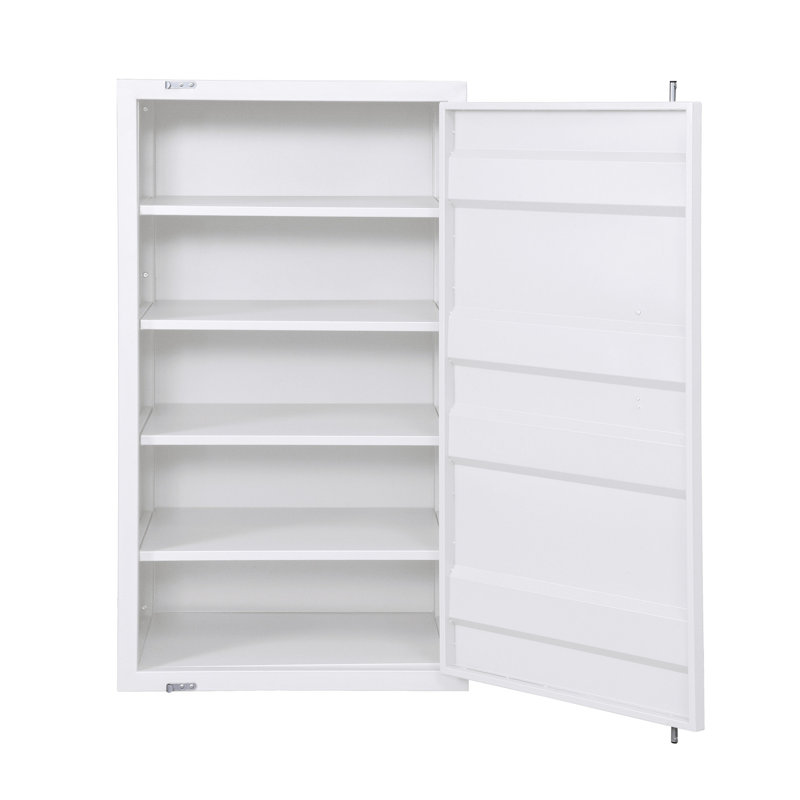 Coffre de chargement, Blanc