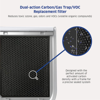 Filtre de rechange pour filtre à air / carbone / piège à gaz avec préfiltre AIRDOCTEUR AD2000 |