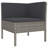 Lawenda 23.6" Wide Square Patio Sectional Set with Cushions-975330476-975330479
